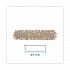 Industrial Dust Mop Head, Cotton, 36 x 3, White (1036)