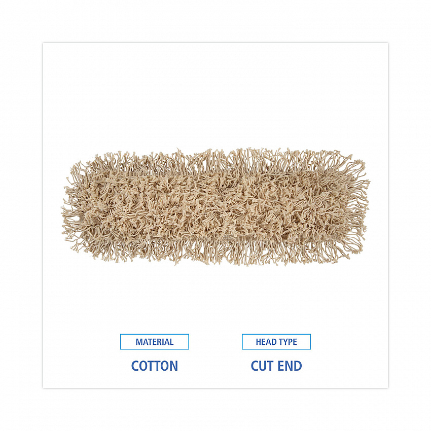 Industrial Dust Mop Head, Hygrade Cotton, 24 x 5, White (1324)