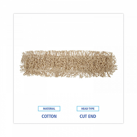 Industrial Dust Mop Head, Washable, Hygrade Cotton, 36 x 5, White (1336)