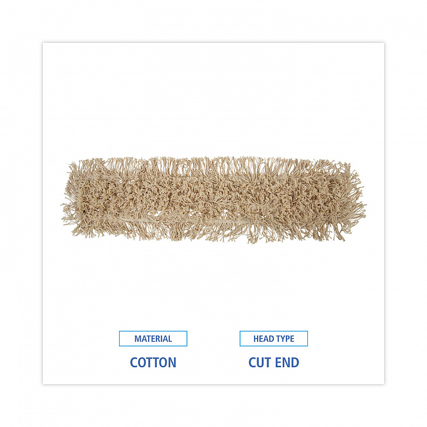 Industrial Dust Mop Head, Washable, Hygrade Cotton, 36 x 5, White (1336)