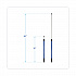 Telescopic Handle for MicroFeather Duster, 36