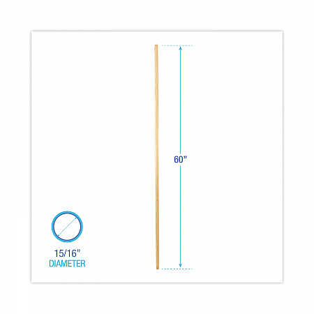 Threaded End Broom Handle, 0.94