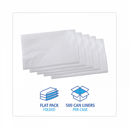 Linear Low Density Industrial Can Liners, 16 gal, 0.5 mil, 24