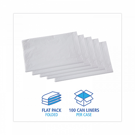 Linear Low Density Industrial Can Liners, 33 gal, 0.9 mil, 33