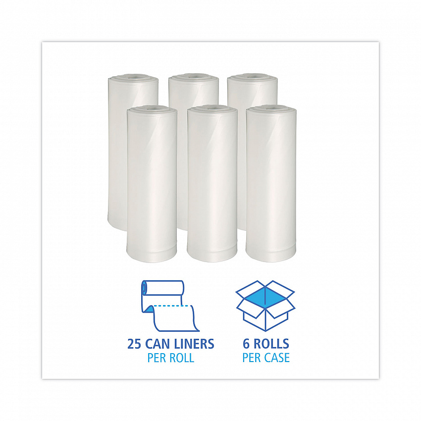 Low-Density Waste Can Liners, 33 gal, 0.6 mil, 33" x 39", White, Perforated Roll, 25 Bags/Roll, 6 Rolls/Carton (512)
