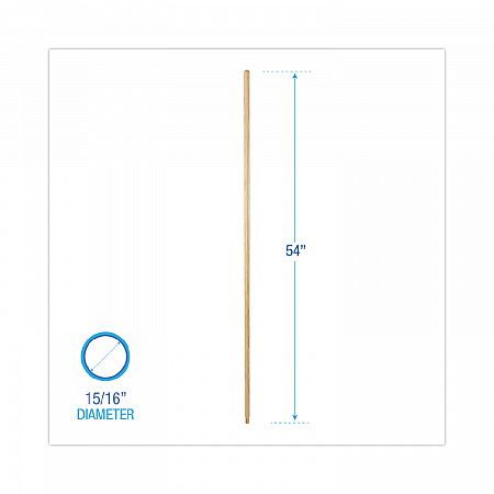 Threaded End Broom Handle, 0.94