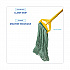 Narrowband Looped-End Mop Head, Premium Standard Head, Cotton/Rayon Fiber, Medium, Green, 12/Carton (502GNNB)