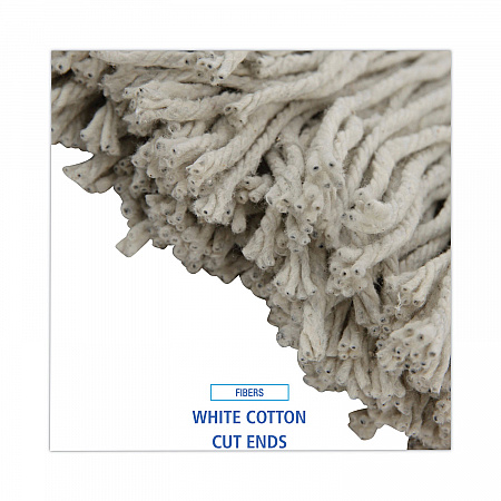 Premium Cut-End Wet Mop Heads, Cotton, 20 oz, White, 12/Carton (220CCT)