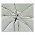 Shax 6100 Lightweight Work Umbrella, 90