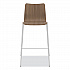 Ruck Laminate Stool, Supports up to 300 lb, 30