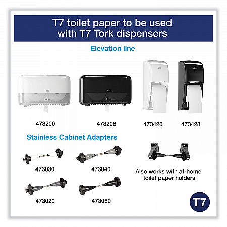 Coreless High Capacity Bath Tissue, 2-Ply, White, 750 Sheets/Roll, 36 Rolls/Carton (472884)