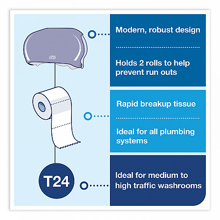 Twin Standard Roll Bath Tissue Dispenser, 12.75 x 5.57 x 8.25, Smoke (59TR)