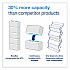 PeakServe Continuous Hand Towel, 1-Ply, 7.91 x 8.85, White, 410 Wipes/Pack, 12 Packs/Carton (105065)