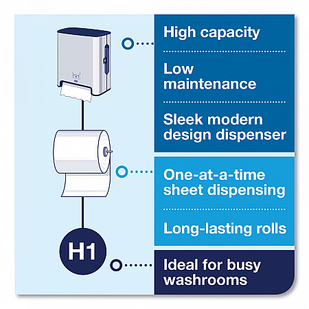 Image Design Matic Hand Towel Roll Dispenser, 13.58 x 8.07 x 15.75, Stainless Steel (461002)