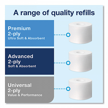 Elevation Coreless High Capacity Bath Tissue Dispenser, 14.17 x 5.08 x 8.23, White (473200)