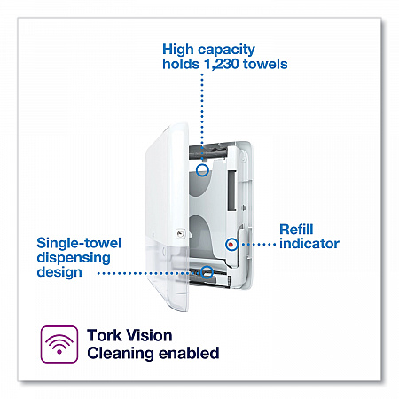 PeakServe Continuous Hand Towel Dispenser, 14.44 x 3.97 x 19.3, White (552530)