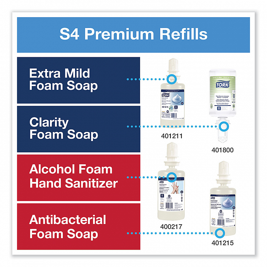 Elevation Foam Skincare Auto Dispenser with Intuition Sensor, 1 L/33 oz, 4.45 x 5.12 x 10.94, White, 4/Carton (571600)