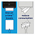 Elevation Matic Hand Towel Roll Dispenser, 13.2 x 8.1 x 14.65, Black (5510282)