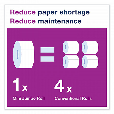 Elevation Bath Tissue Mini-Jumbo Roll Twin Dispenser, 17 x 5.69 x 10.13, Black (5555290)