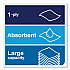 Advanced Matic Hand Towel Roll, 1-Ply, 7.7