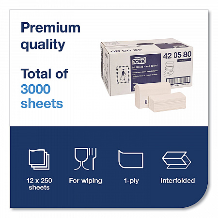 Premium Multifold Towel, 1-Ply, 9 x 9.5, White, 250/Pack, 12 Packs/Carton (420580)