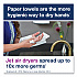 Advanced Multifold Hand Towel, 1-Ply, 9 x 9.5, White, 250/Pack, 16 Packs/Carton (424824)