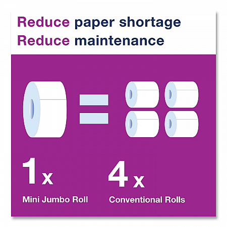 Advanced Jumbo Bath Tissue, Septic Safe, 2-Ply, 3.48