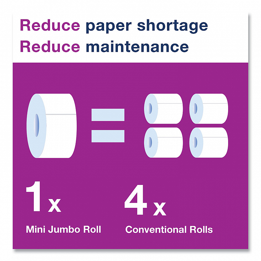 Advanced Jumbo Bath Tissue, Septic Safe, 2-Ply, 3.48" x 751 ft, White, 12 Rolls/Carton (11020602)