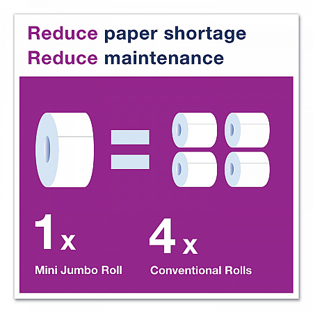 Advanced Jumbo Bath Tissue, Septic Safe, 1-Ply, 3.48