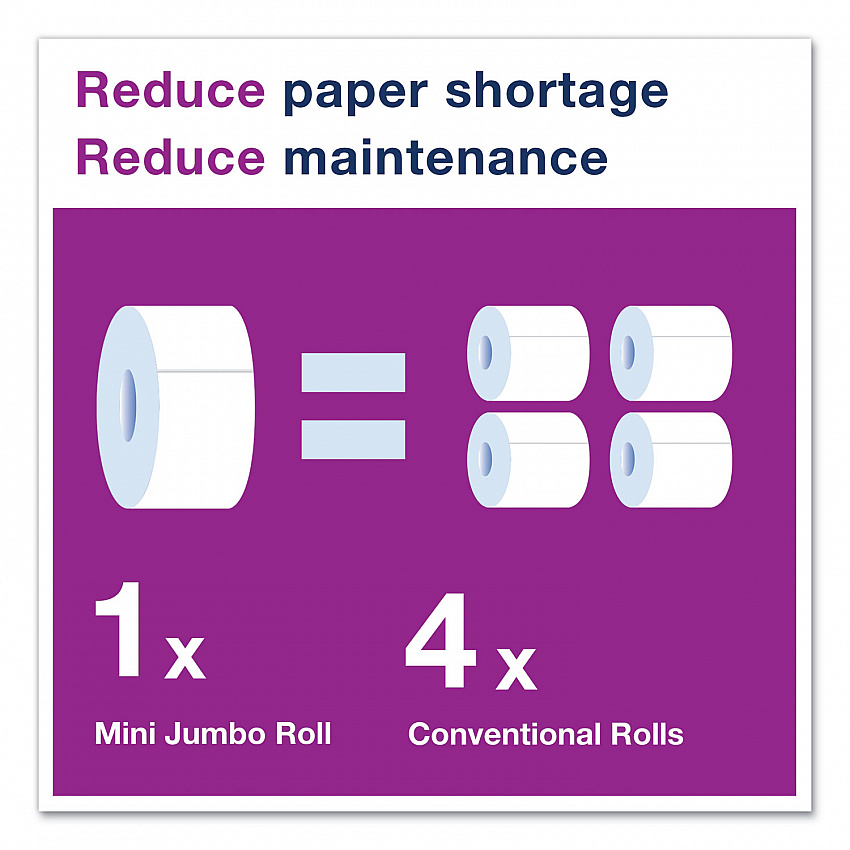 Advanced Jumbo Bath Tissue, Septic Safe, 1-Ply, 3.48" x 1,200 ft, White, 12 Rolls/Carton (12013903)