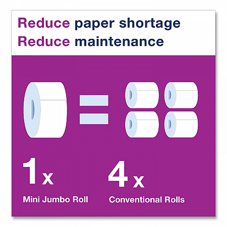 Advanced Mini-Jumbo Roll Bath Tissue, Septic Safe, 2-Ply, 3.48