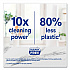 Clorox Multipurpose Degreaser Cleaner Refillable Starter Kit, Crisp Lemon Scent (60160)