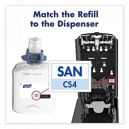 CS4 Hand Sanitizer Dispenser, 1,200 mL, 6.12 x 4.48 x 10.81, White (512101)