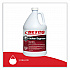 Kitchen Degreaser, 1 gal Bottle, 4/Carton (10120400)