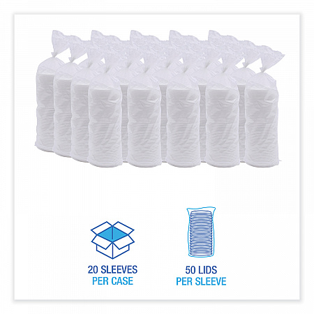 Deerfield Hot Cup Lids, Fits 10 oz to 20 oz Boardwalk Deerfield Hot Cups, Plastic, White, 50/Pack, 20 Packs/Carton (DEERHLIDW)