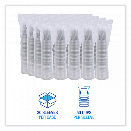 Clear Plastic PET Cups, 16 oz, 50 Cups/Sleeve, 20 Sleeves/Carton (PET16)