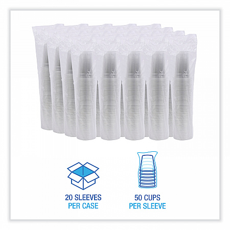Clear Plastic PET Cups, 20 oz, 50/Sleeve, 20 Sleeves/Carton (PET20)