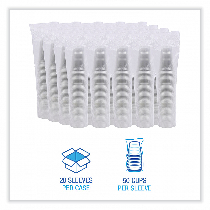 Clear Plastic PET Cups, 20 oz, 50/Sleeve, 20 Sleeves/Carton (PET20)