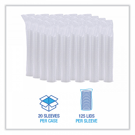 Souffle/Portion Cup Lids, Fits 1.5 oz and 2 oz Portion Cups, Plastic, Clear, 2,500/Carton (PRTLID2)