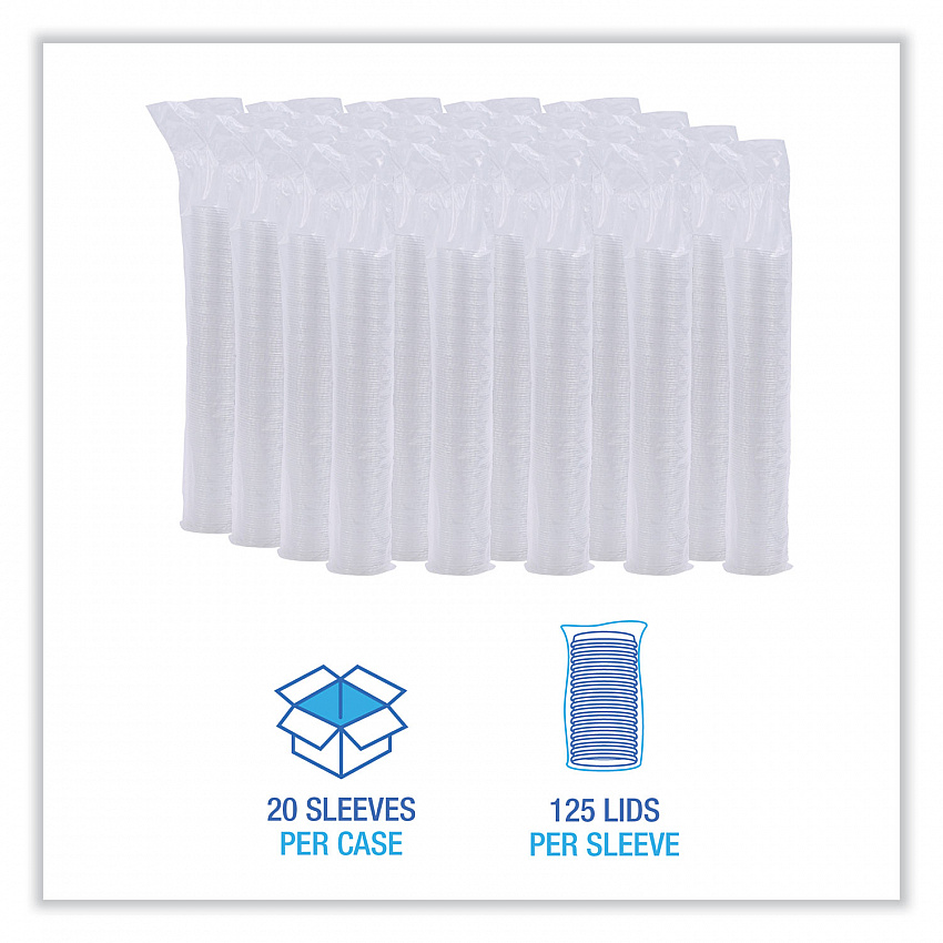 Souffle/Portion Cup Lids, Fits 1.5 oz and 2 oz Portion Cups, Plastic, Clear, 2,500/Carton (PRTLID2)