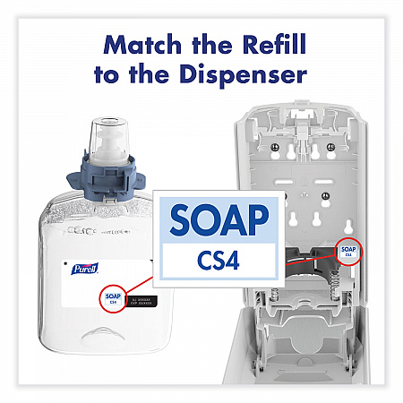 Healthcare HEALTHY SOAP 2% CHG Antimicrobial Foam Refill, For CS4 Dispensers, Fragrance-Free, 1,250 mL, 3/Carton (518103)
