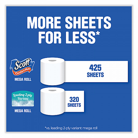 ComfortPlus Toilet Paper, Mega Roll, Septic Safe, 1-Ply, White, 425 Sheets/Roll, 12 Rolls/Pack (54245)