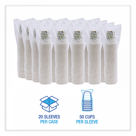 Deerfield Printed Paper Cold Cups, 12 oz, 50/Sleeve, 20 Sleeves/Carton (DEER12CCUP)