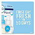 PLUG Air Freshener Warmer, 2.5 x 3 x 4, Off White, 4/Carton (68232)