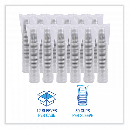 Clear Plastic PET Cups, 24 oz, 50 Cups/Sleeve, 12 Sleeves/Carton (PET24)
