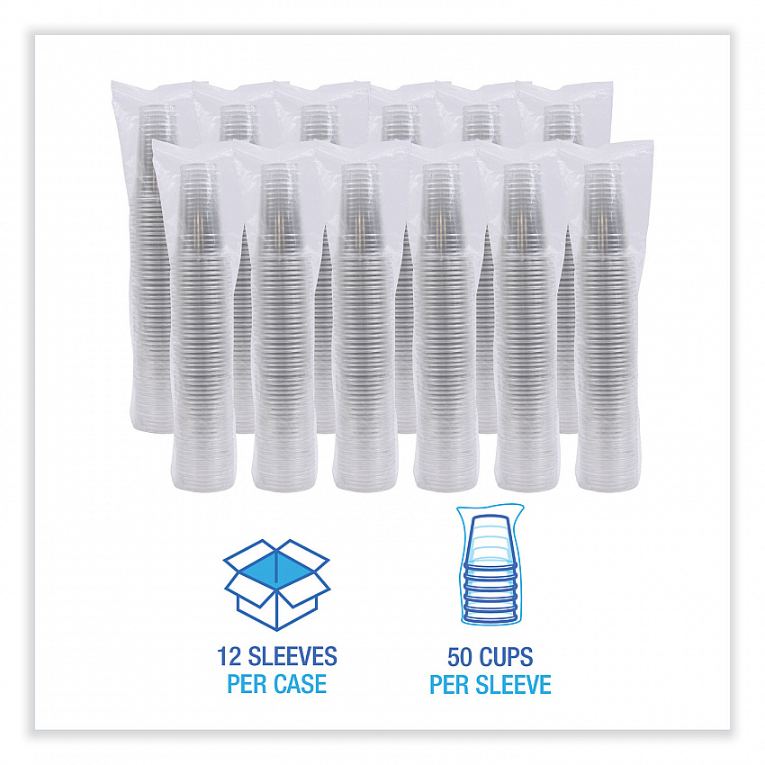 Clear Plastic PET Cups, 24 oz, 50 Cups/Sleeve, 12 Sleeves/Carton (PET24)
