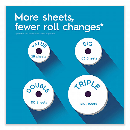 Multi-Surface Cloth Choose-A-Sheet Kitchen Roll Paper Towels 2-Ply, 11 x 5.9, White, 83/Roll, 6 Rolls/Pack, 4 Packs/Carton (49413)
