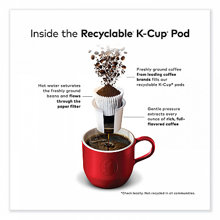 Espresso Style K-Cups, 48/Box (5000346117)