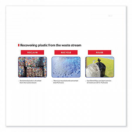 Eco Blend Max Can Liners, 33 gal, 0.8 mil, 33