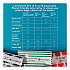 Peel and Seal Sandwich Bag with Closure Strip, 6.3